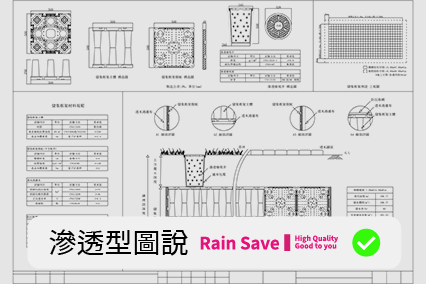 滲透型圖說