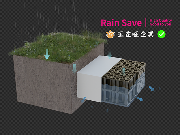 雨水積磚 滲透型