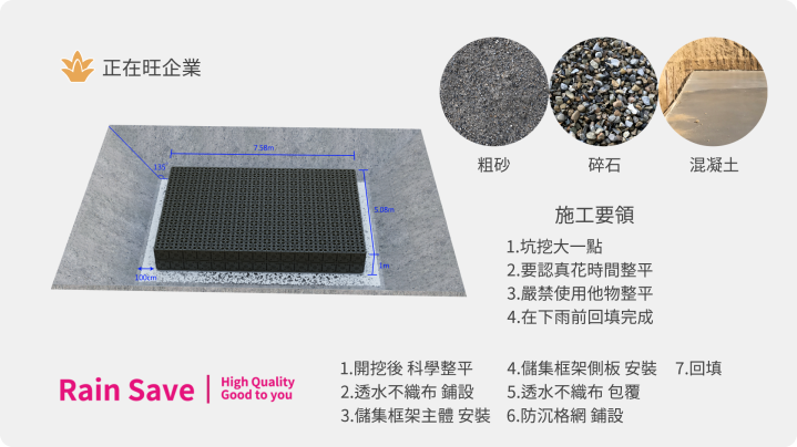 雨水積磚施工要點